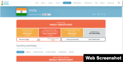 气候行动追踪组织将印度在应对气候变化方面所做的整体努力评估为“非常不足”(highly insufficient)。