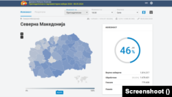 Државна изборна комисија на Македонија