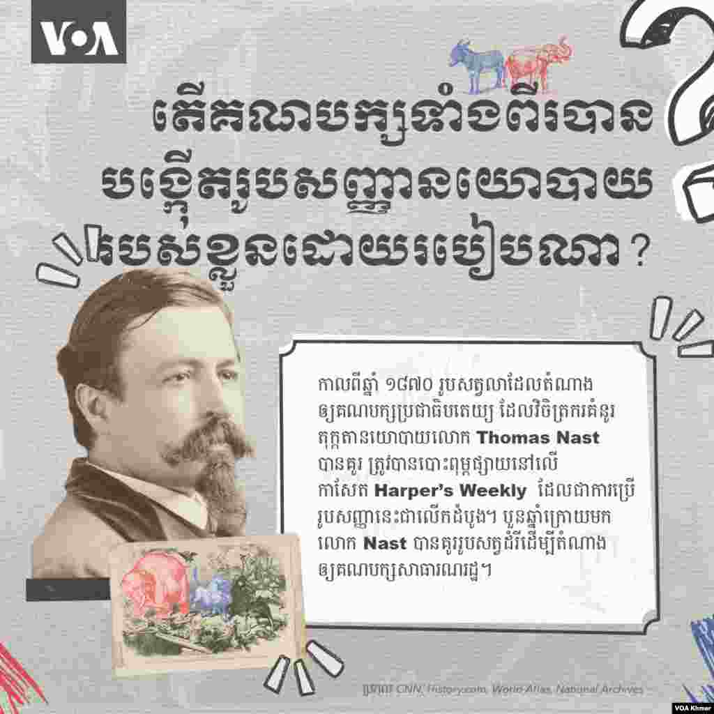 តើ​គណបក្ស​ទាំងពីរបាន​​បង្កើត​រូបសញ្ញា​នយោបាយ​របស់​ខ្លួន​ដោយ​​របៀប​ណា?