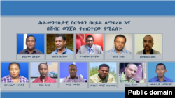 ህገ መንግሥታዊ ሥርዓቱን በሓይል ለማፍረስ እና በሽብር ወንጀል ተጠርጥረው የሚፈለጉ 