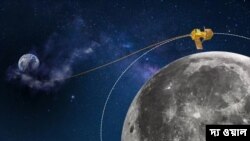 ভারতের চন্দ্রাভিযান: ক্রমশ কমছে চাঁদের সঙ্গে দূরত্ব, অপেক্ষা চাঁদের দ্বিতীয় কক্ষপথে প্রবেশের। 