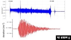 চাঁদের মাটিতে ভূমিকম্প মুনকোয়েক রেকর্ড করল ভারতের চন্দ্রযান ৩-এর রোভার প্রজ্ঞান