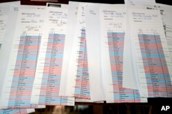 Surat suara untuk pemungutan suara mengenai kenaikan plafon utang Pemerintah AS untuk menghindari kondisi gagal bayar, 1 Juni 2023. (Foto: Scott Applewhite/AP Photo)