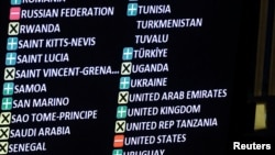 Результаты голосования на Генеральной Ассамблее ООН по проекту резолюции с осуждением российской агрессии в Украине. На экране видно, что США, как и Россия проголосовали против данного документа. 24 февраля 2025 года. Reuters.