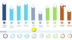 Հայաստանը Համաշխարհային բանկի զեկույցում փոքր անկում է արձանագրել՝ մանրամասներ
