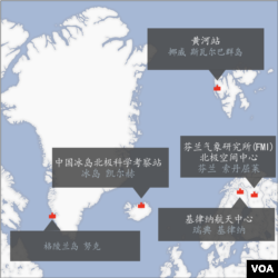 图示：中国在北极地区的项目