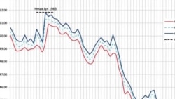 Eкспертите алармираат за намалувањето на нивото на Преспанското езеро. 