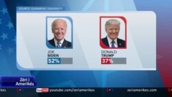 Strategji të ndryshme nga fushatat e Presidentit Trump dhe demokratit Biden