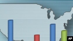 资本支出不振 美国经济复苏存疑