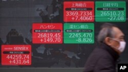 FILE - A man wearing a protective face mask to help curb the spread of the coronavirus walks past an electronic stock board showing Japan's Nikkei 225 and other Asian indexes at a securities firm, Nov. 27, 2020, in Tokyo. 