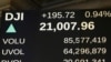A board above the trading floor of the New York Stock Exchange shows the Dow Jones industrial average above 21,000, in New York City, March 1, 2017. 