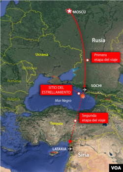 نقشه پرواز هواپیمای روسی