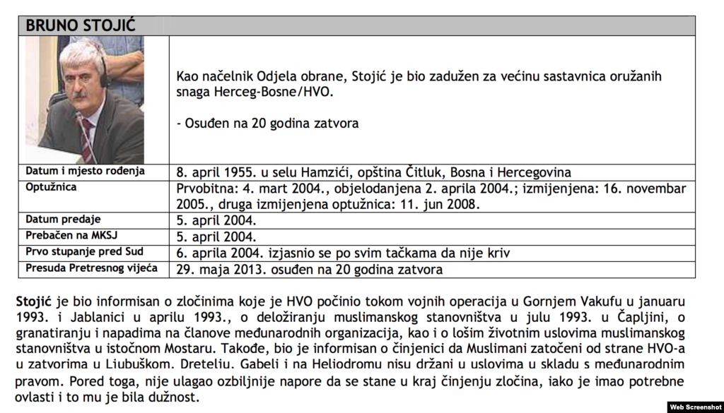 Bruno Stojić prvostepena presuda