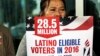 FILE - Georgina Arcienegas holds a sign in support of Latino voters in Florida, Jan. 12, 2016. The Clinton campaign has sharpened its focus on one of the most reliable strongholds it has in New York — the Latino vote. 