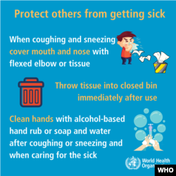 Stay at least one meter away from anyone who is coughing or sneezing. When someone coughs or sneezes, they release small drops of liquid from their nose or mouth which may contain the virus.