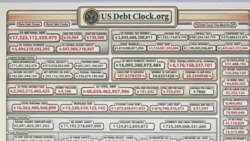 Congress May Resume Debt Squabbling