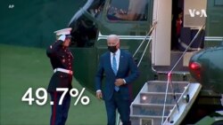 Anketa: Američka globalna pozicija se oporavlja za vrijeme Bidenove administracije