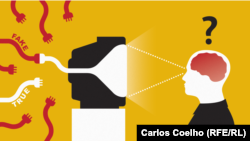 Internet Freedom Project: Illustration on Fake News