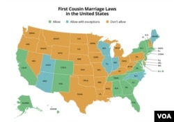 First Cousin Marriage Laws in the United States