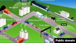 አይ.ቲ.ኤስ-ኢትዮጵያ