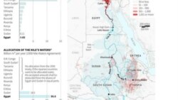 የጠቅላይ ሚኒስትር ኃይለማርያም ደሳለኝ የግብፅ ጉብኝት