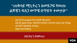 “ጠቅላይ ሚኒትሩን ለመደገፍ የወጡ ልጆቼን ፍለጋ ወጥቼ በጥይት ተመታሁ” 