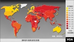 2012年腐败感觉指数（来源：透明国际）