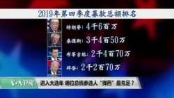 时事看台(平章)：进入大选年，哪位总统参选人“弹药”最充足？