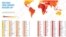 Transparency international Corruption perception index