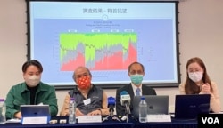 香港民意研究所2月15日公布特首林郑月娥的最新民望，支持率净值是负53个百分点，高达70%受访者反对她出任特首，创8个月以来的新高纪录 (美国之音/汤惠 芸)