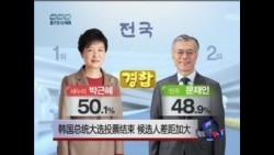 韩国总统大选投票结束 候选人差距加大