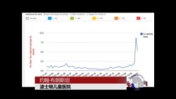 跟踪流感的新手段