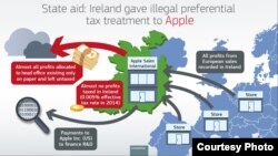 Photo by European Commisssion