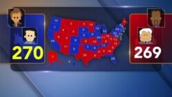 미국의 대통령 선출 과정: 7. 선거인단