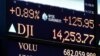 Indeks Dow Jones Capai Rekor Tertinggi dalam Sejarah