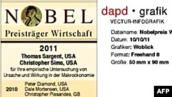 Thomas Sargent y Christopher Sims ganaron el Nobel por su investigación sobre macroeconomía.