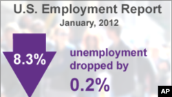 امریکی معیشت میں بہتری کے آثار