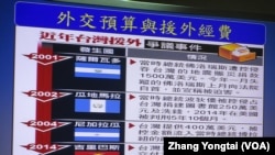 台湾近年援外争议事件图表 (美国之音张永泰拍摄)